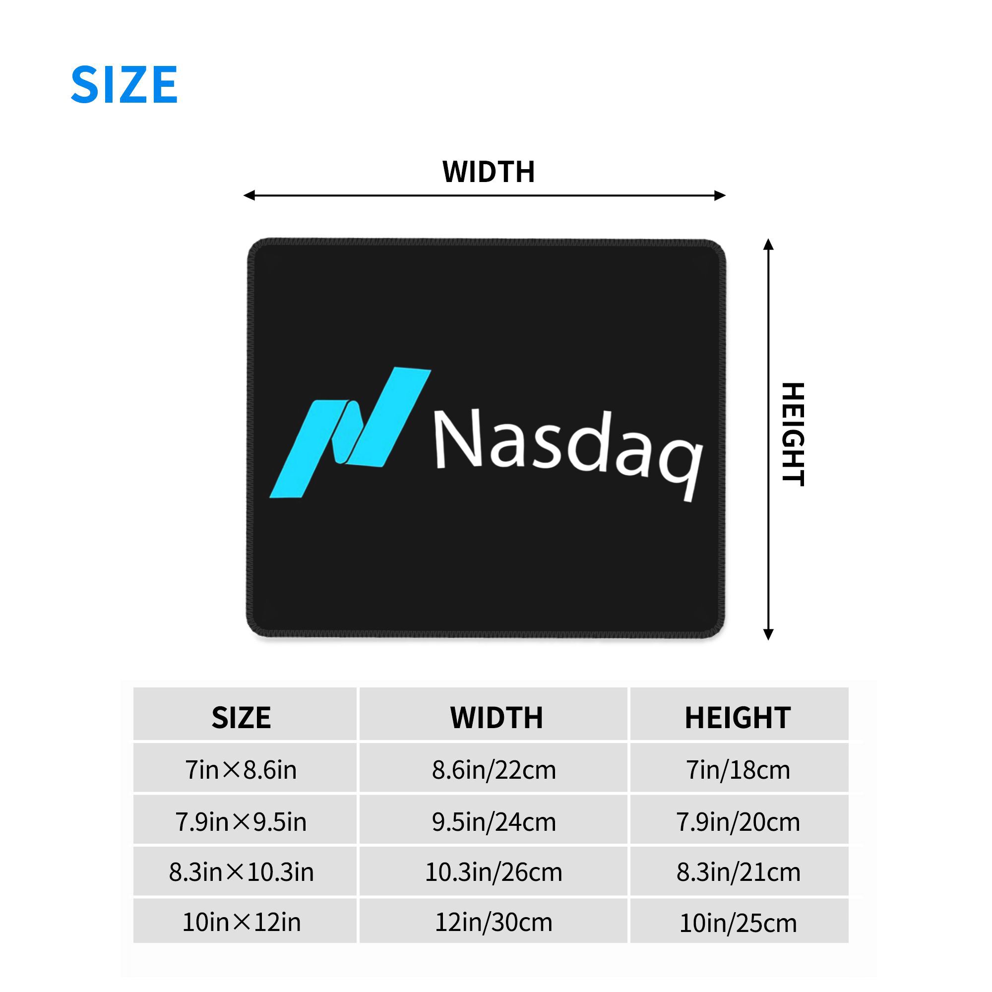 Nasdaq Stock Market Mauspad, C – Laptop Accessories Bundle Bewertung und Preis